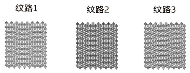 定制化激光打标机纹路